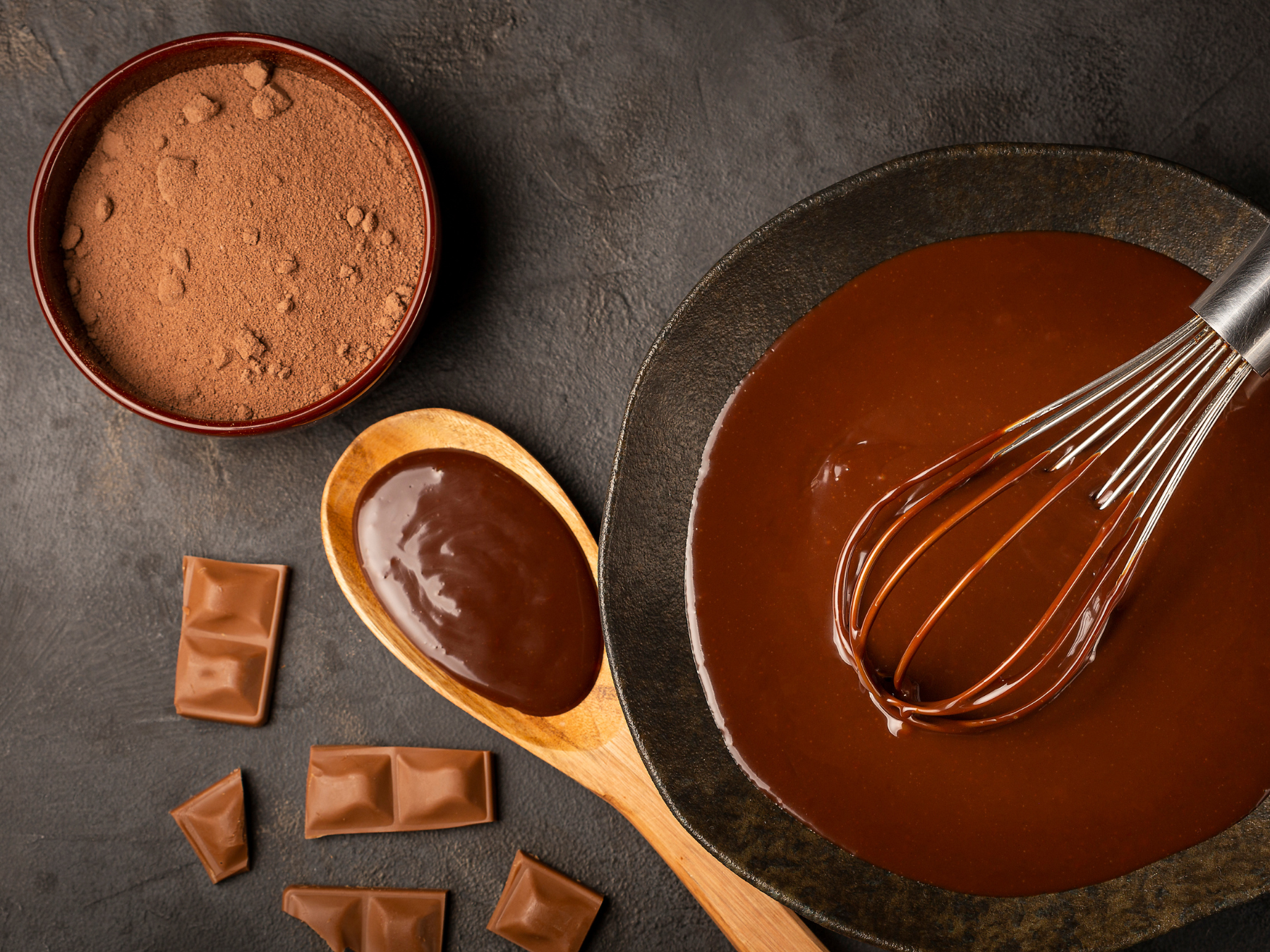 Fingerlic's All About Chocolate Ganache